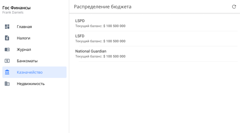 Файл:Goverment App - Budget.png